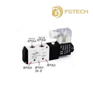 Double Edger The Electromagnetic Valve